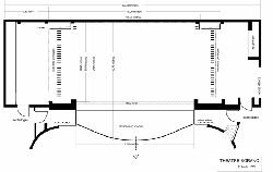Plan de la scène Plan de la scène